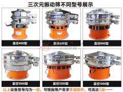 粗砂糖旋振篩都有哪些型號(hào)？